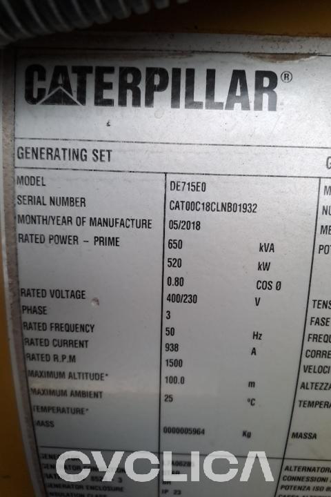 Generatorski setovi  DE715E0 LNB01932 - 6