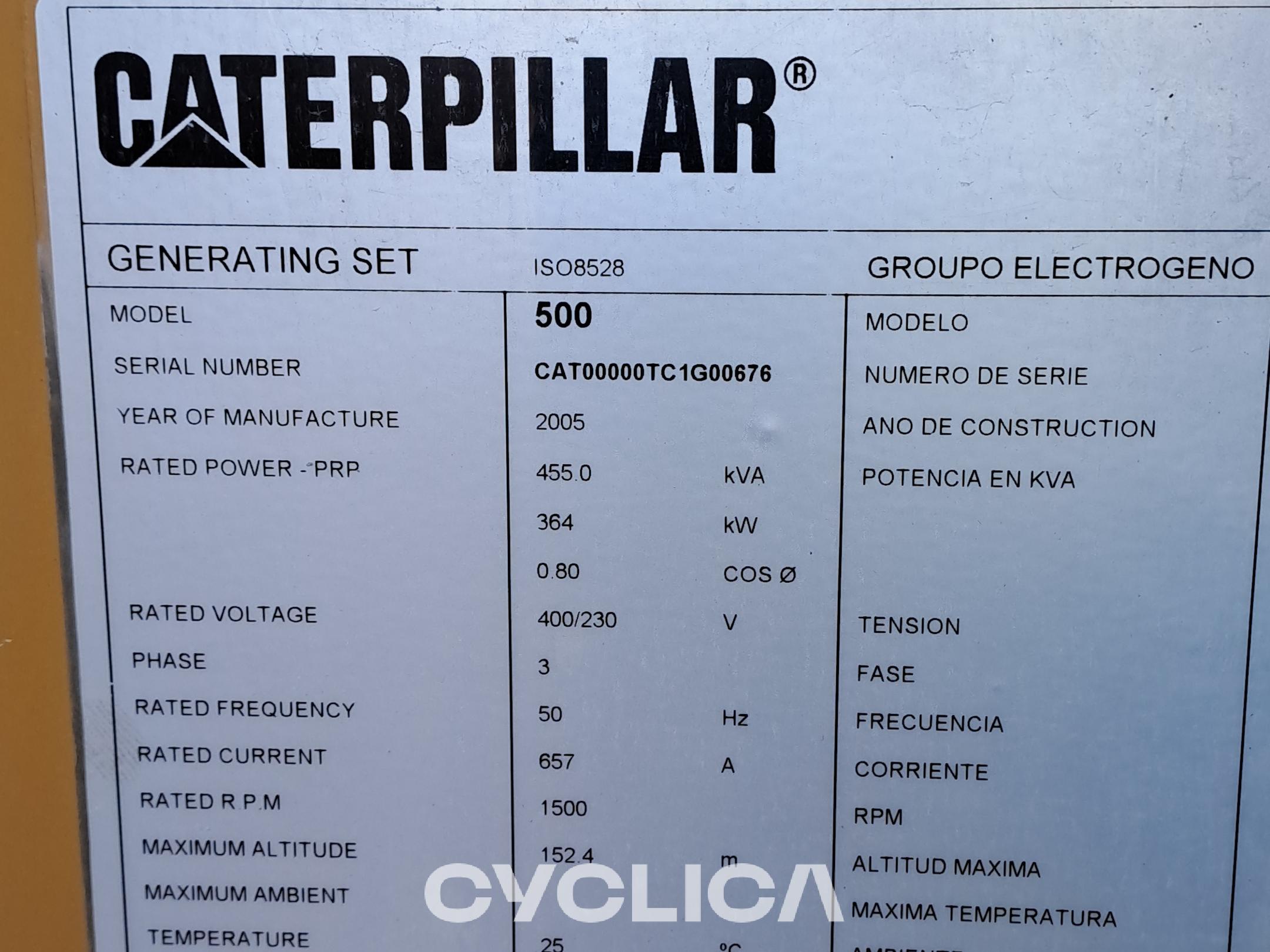 Electric power generators  3456 PKG C1G00676 - 6