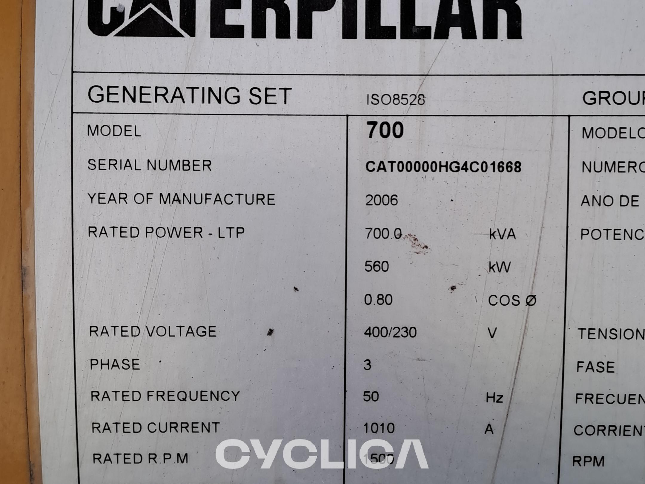 Komplete gjeneratorësh  C18PKG50I G4C01668 - 6