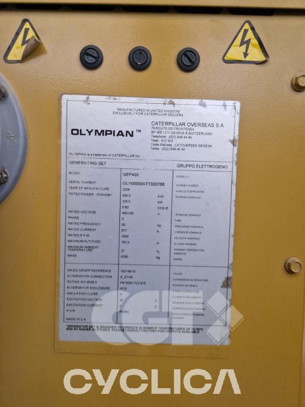 Generatorski setovi  GEP400 TTS00### - 6