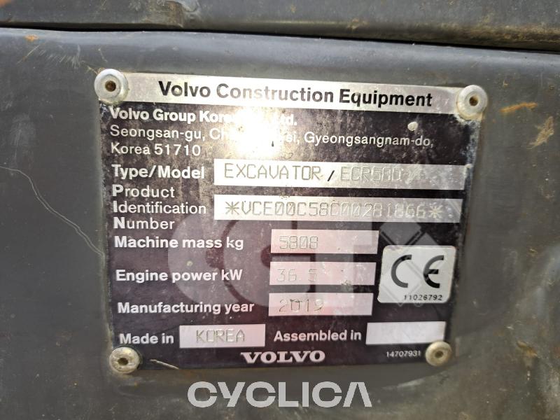 Bageri guseničari  ECR58 281### - 5