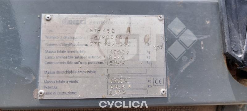 Druga korišćena građevinska oprema  PEG45.21 ETP1520### - 16