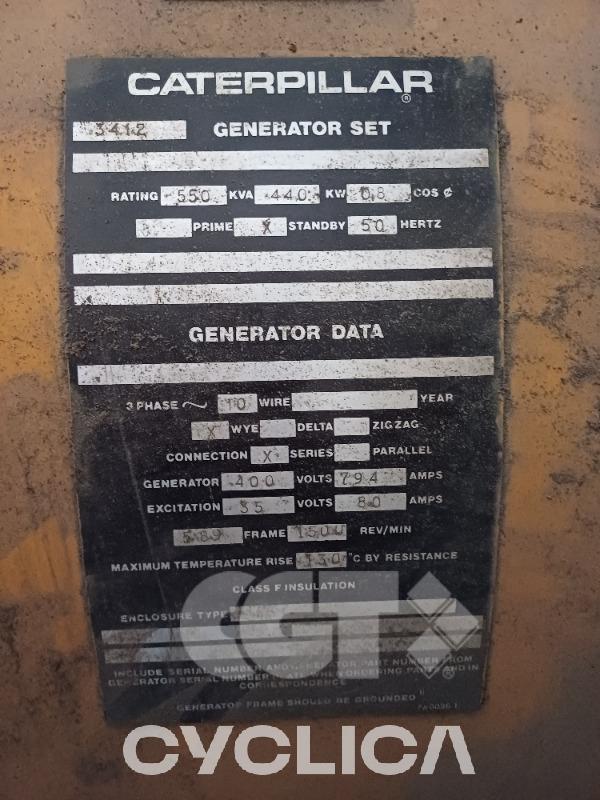 Electric power generators DP3412 81Z09124 - 8