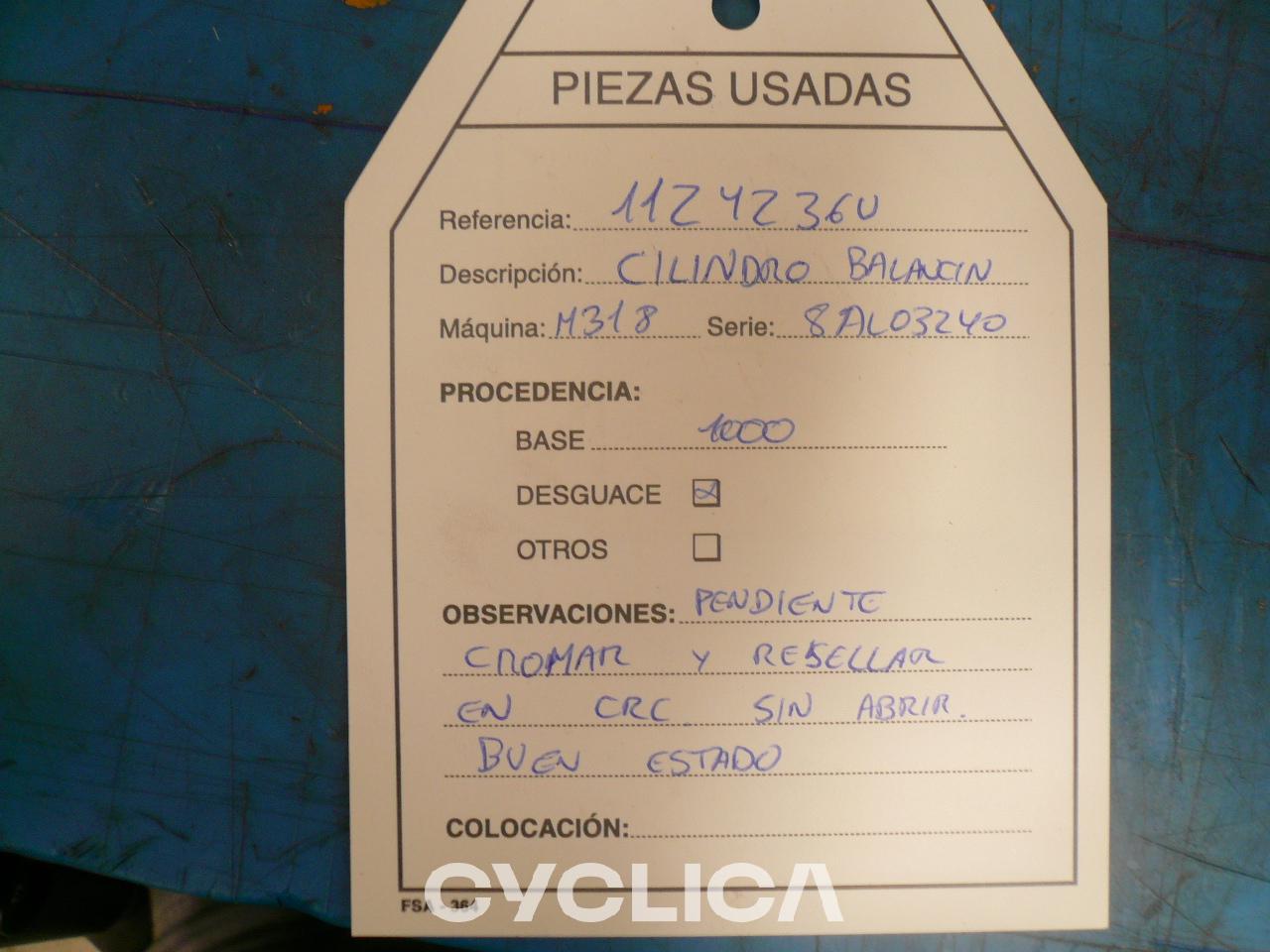 Hidraulike  SIN EQUI 1124236 - 3