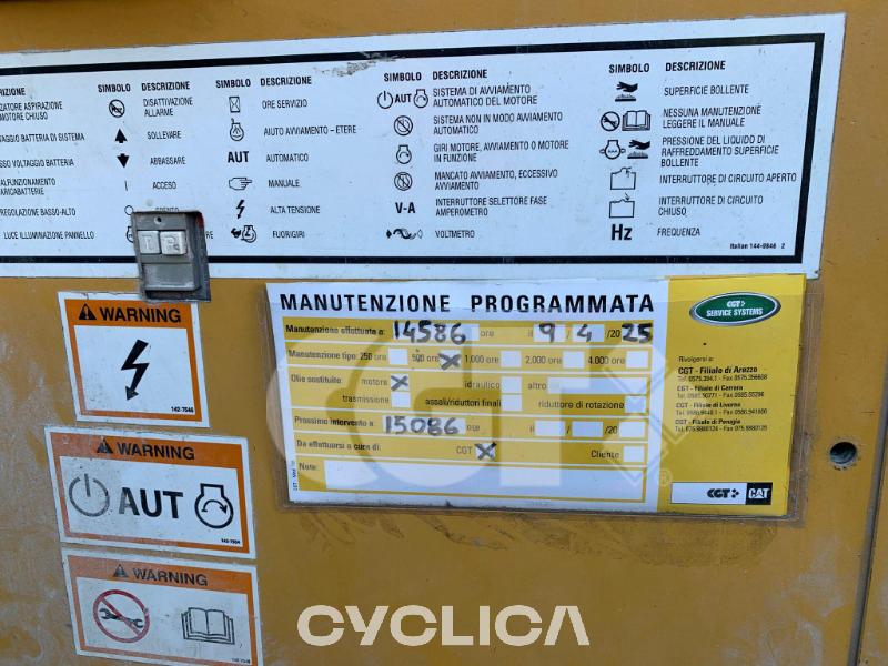 Генераторски сетови DP3306 8NS04133 - 5